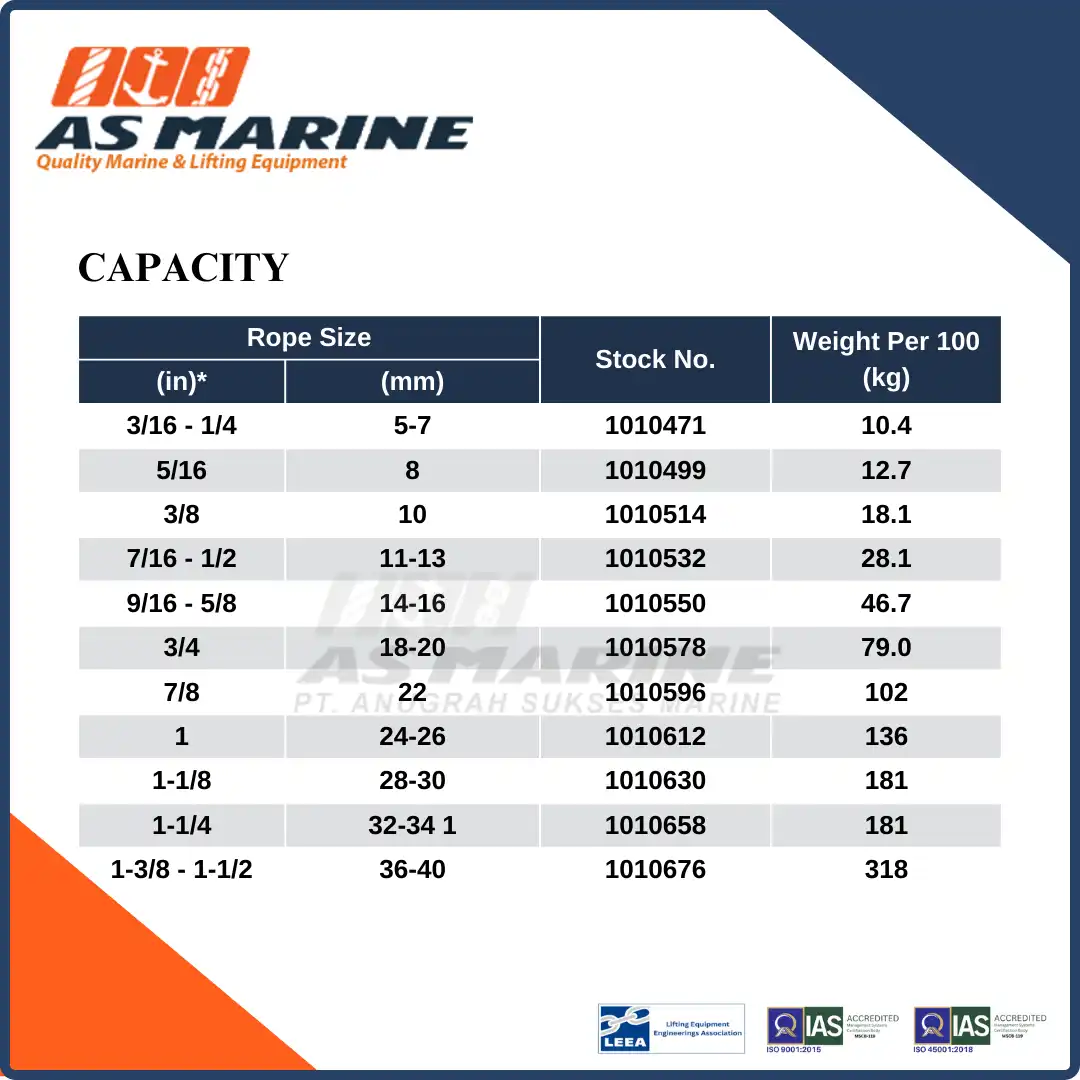 Capacity G429 Crosby USA